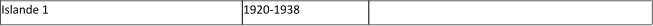 Islande 1  1920-1938