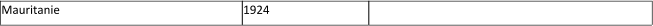 Mauritanie 1924