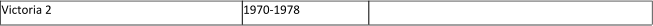 Victoria 2 1970-1978